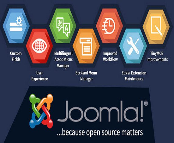 Joomla is a popular content management system (CMS) 